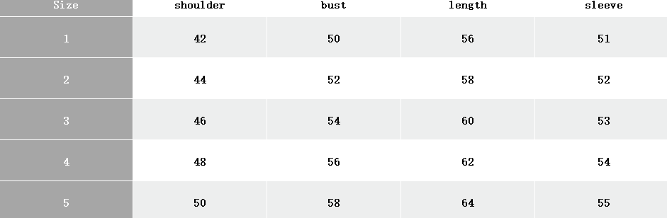 Casacos MC